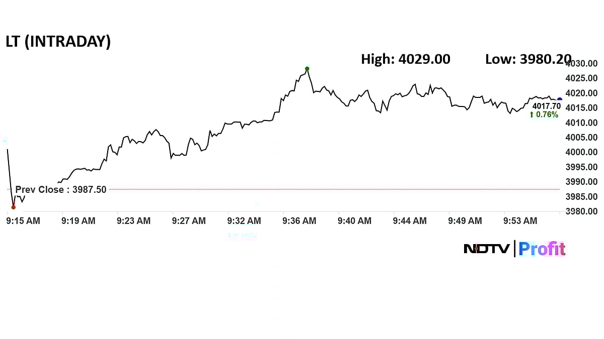 L&T To Build Advanced Combat Drones In India With General Atomics
