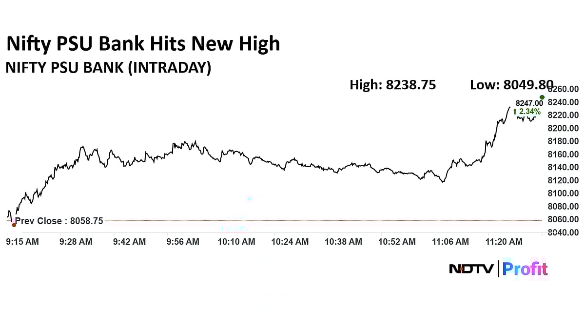Stock Market LIVE: Nifty, Sensex Fall As HDFC Bank, ICICI Bank Shares Weigh