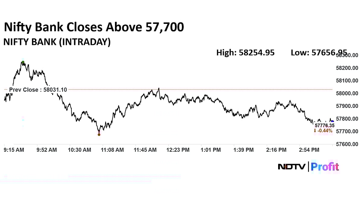 Bihar Elections, Groww IPO, Coal India Dividend, Key Earnings — The Week Ahead