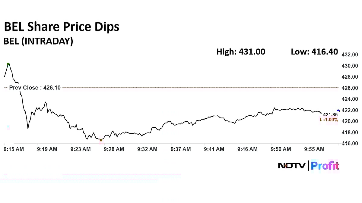 Bharat Electronics Slips Despite Strong Q2 Performance, Bullish Analyst Consensus — Check Target Price 