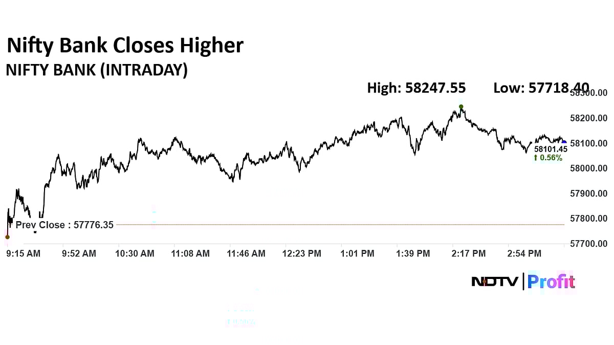 Stock Market Today: Nifty, Sensex End Volatile Session With Modest Gains; Shriram Finance, M&M Key Gainers