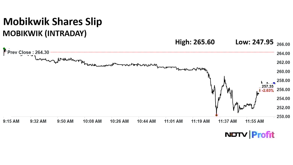 Q2 Results Live: Suzlon Profit Up Over Sixfold; SBI, Adani Enterprises, M&M, Paytm In Focus