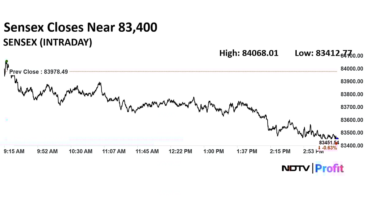 Stock Market Today: Nifty Ends Below 25,600, Sensex Slumps Over 500 Points; Power Grid, Eternal Top Laggards