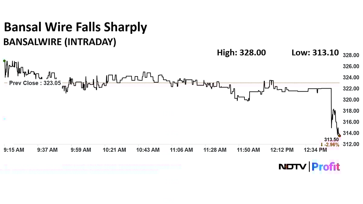 Stock Market LIVE: Nifty, Sensex Trade Near Day's Low As L&T, Eternal Shares Weigh