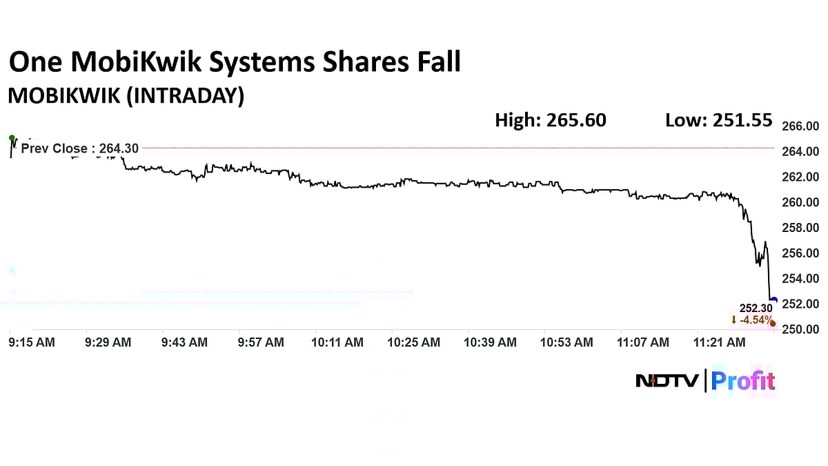 Stock Market LIVE: Nifty, Sensex Trade Near Day's Low As L&T, Eternal Shares Weigh
