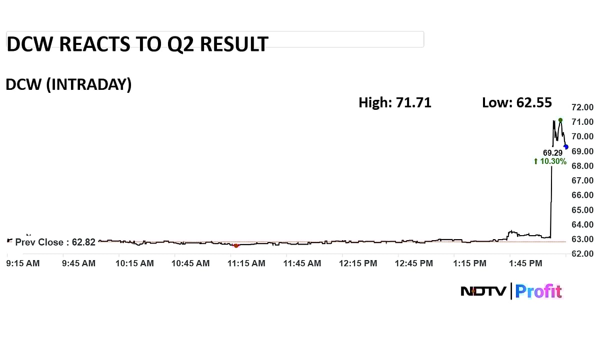 bloombergquint%2F2025 11