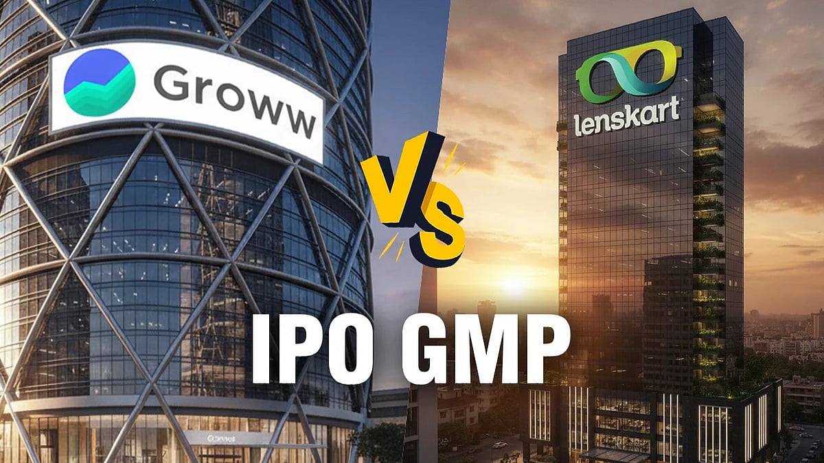 Groww vs Lenskart IPO GMP