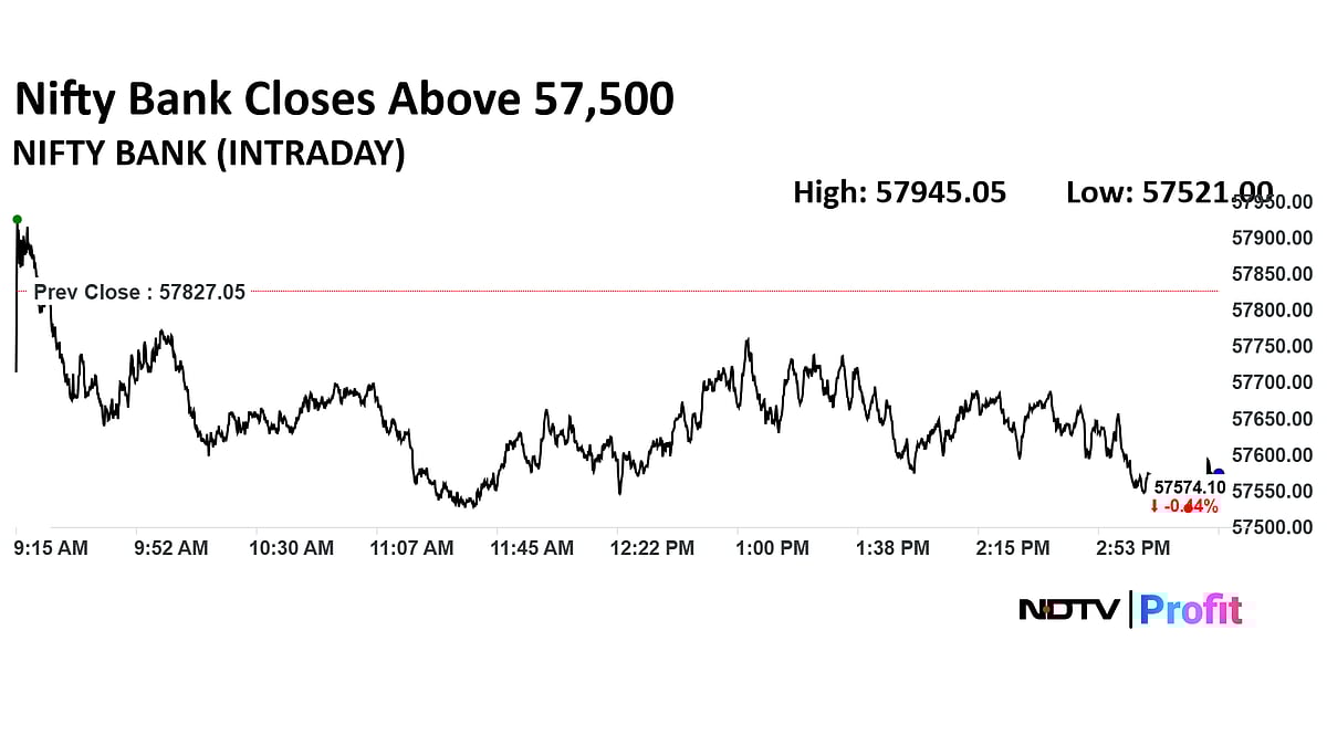 Stock Market Today: Nifty Ends Tad Above 25,500, Sensex Slips Over 100 Points As Grasim, Hindalco Weigh