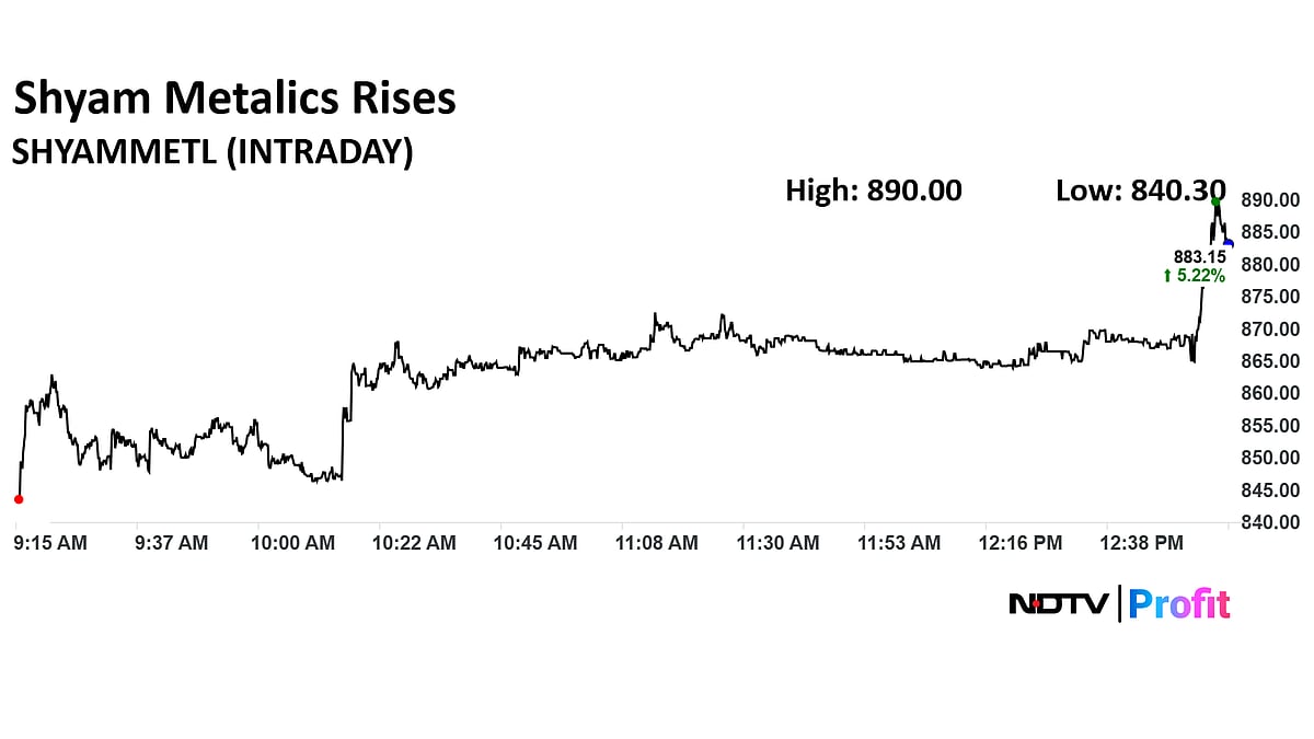 Stock Market LIVE: Nifty, Sensex Off Day's Low As ICICI Bank, Shriram Finance Shares Support