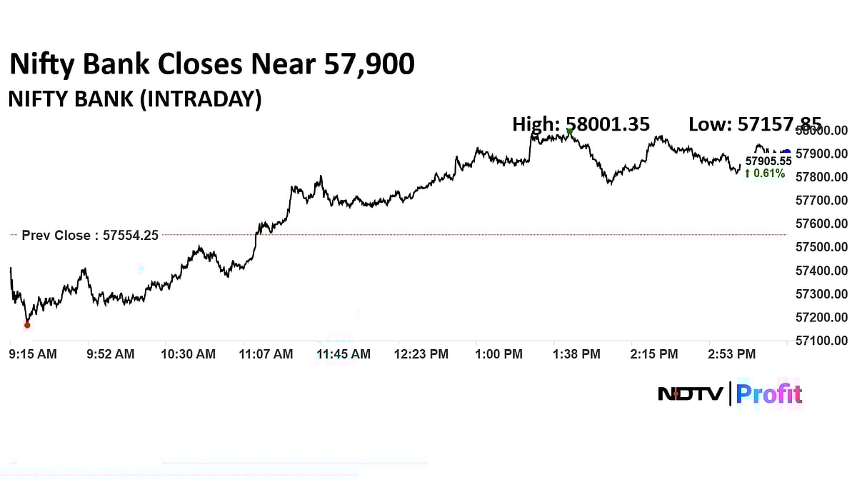 Stock Market Today: Nifty Rebounds From Day's Lows To Hold 25,500; Sensex Slips Nearly 100 Points