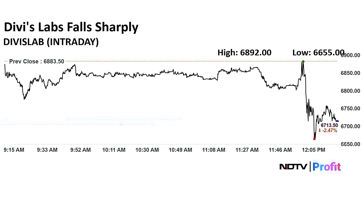 Stock Market LIVE: Nifty, Sensex Off Day's Low As ICICI Bank, Shriram Finance Shares Support
