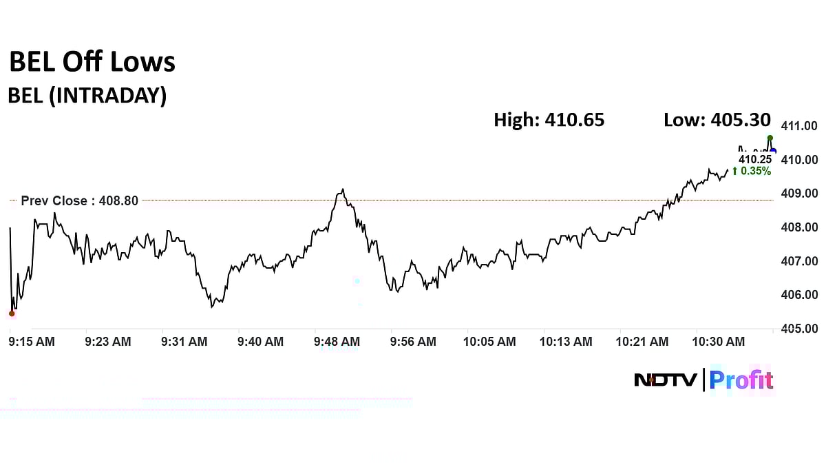 Bharat Electronics Share Price Snaps Three-Day Declining Streak After Receiving Rs 6,650-Crore Order 