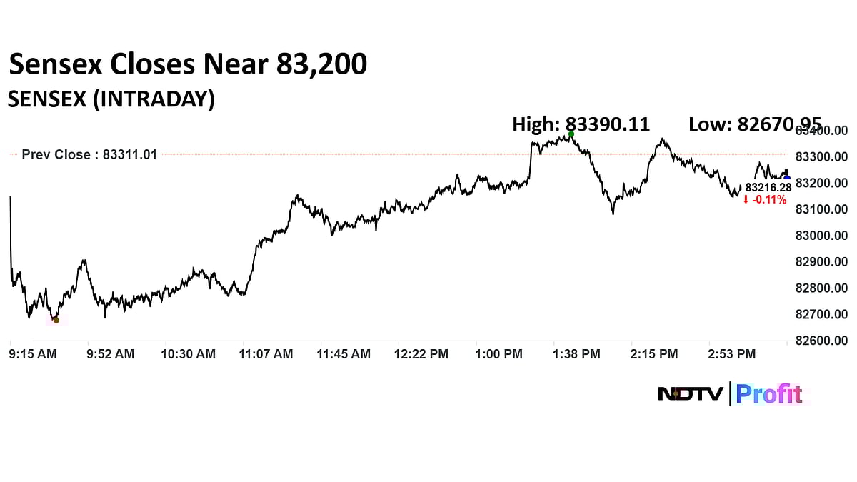 Stock Market Today: Nifty Rebounds From Day's Lows To Hold 25,500; Sensex Slips Nearly 100 Points