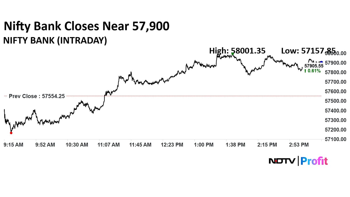 Bihar Elections, Final Earnings Spree, Lenskart Listing, Infosys Buyback — The Week Ahead