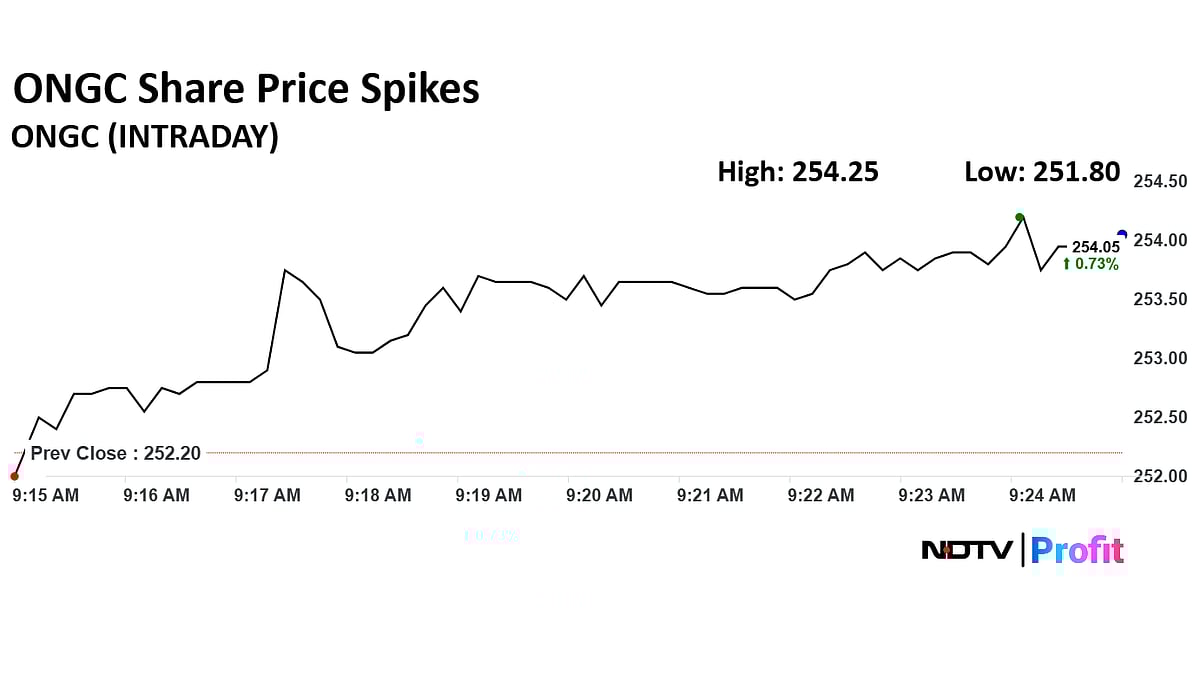 Stock Market LIVE: Nifty 50, Sensex Trade Higher At Market Open; ONGC, Swiggy Shares Spike 
