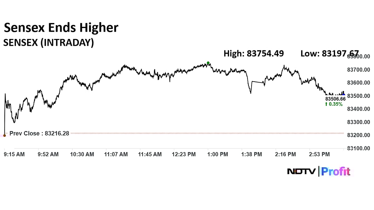 Stock Market Today: Nifty Settles Above 25,500, Sensex Ends Over 300 Points Higher As Infosys, HCLTech Gain