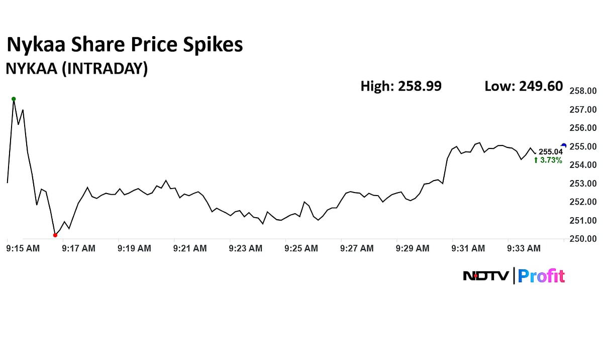 Stock Market LIVE: Nifty 50, Sensex Trade Higher At Market Open; ONGC, Swiggy Shares Spike 