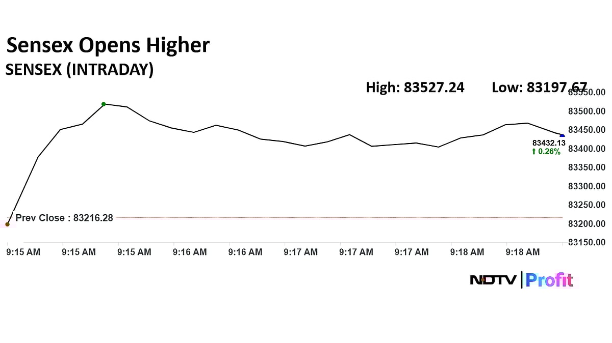 Stock Market LIVE: Nifty 50, Sensex Trade Higher At Market Open; ONGC, Swiggy Shares Spike 