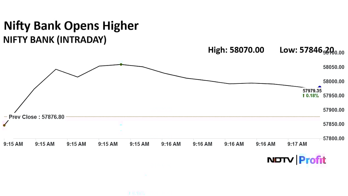 Stock Market LIVE: Nifty 50, Sensex Trade Higher At Market Open; ONGC, Swiggy Shares Spike 