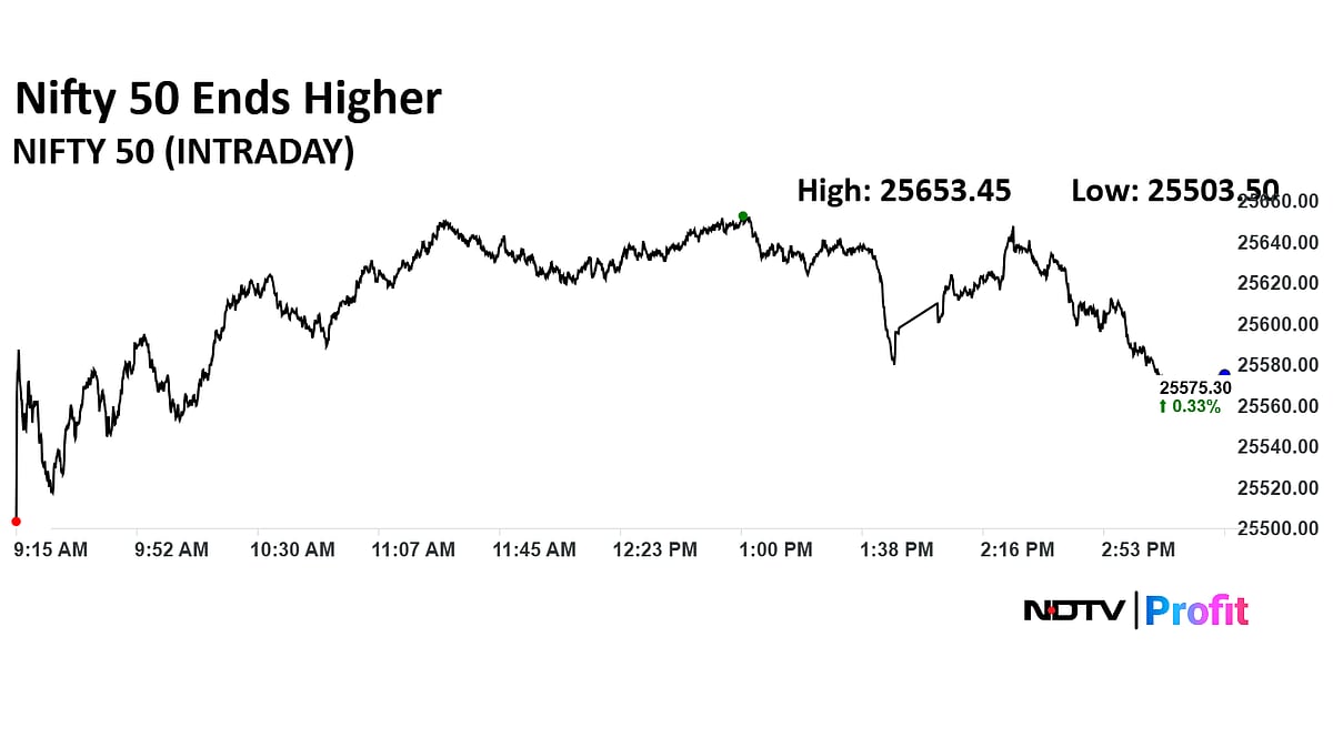 Stock Market Today: Nifty Settles Above 25,500, Sensex Ends Over 300 Points Higher As Infosys, HCLTech Gain