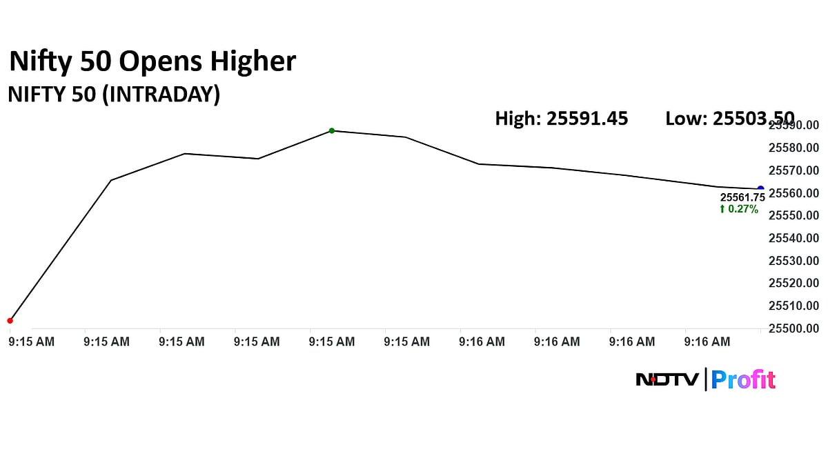 Stock Market LIVE: Nifty 50, Sensex Trade Higher At Market Open; ONGC, Swiggy Shares Spike 
