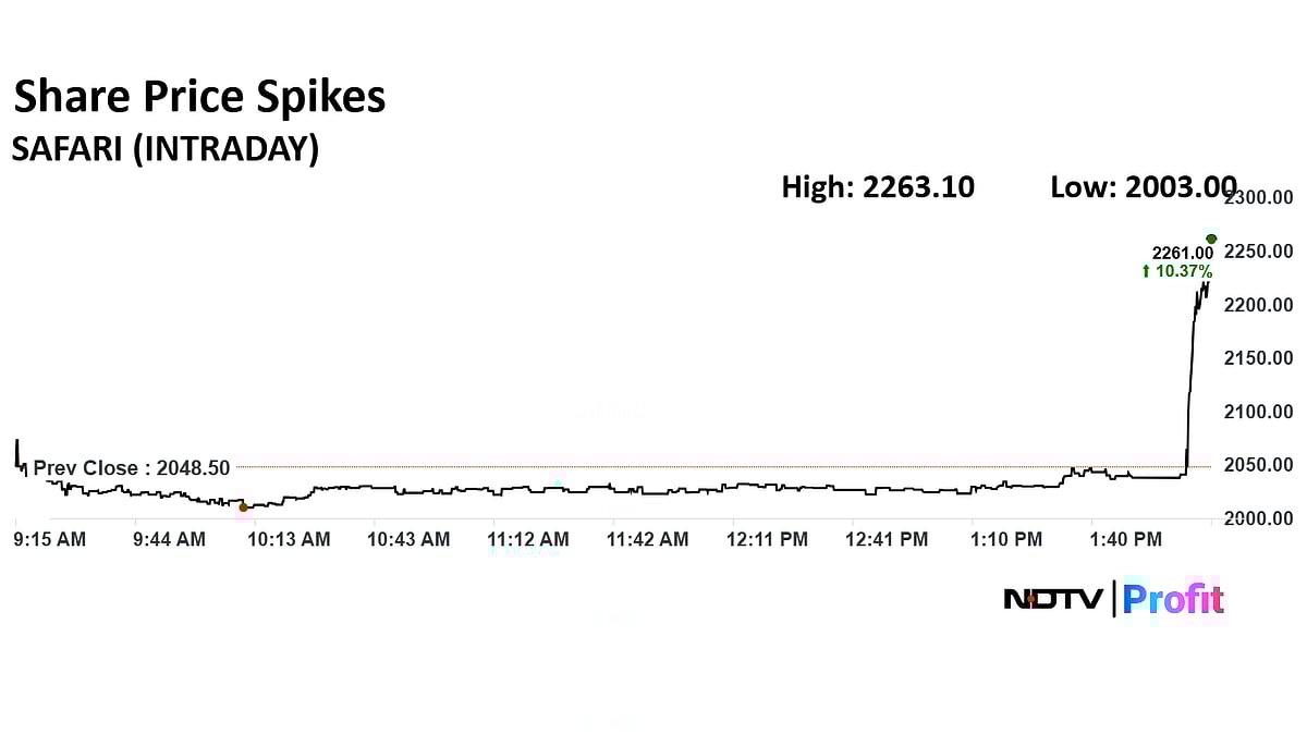 Stock Market Today: Nifty Settles Above 25,500, Sensex Ends Over 300 Points Higher As Infosys, HCLTech Gain