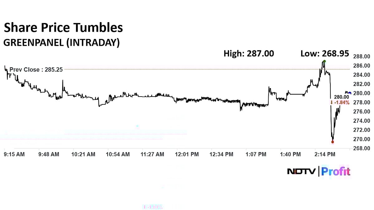Stock Market Today: Nifty Settles Above 25,500, Sensex Ends Over 300 Points Higher As Infosys, HCLTech Gain