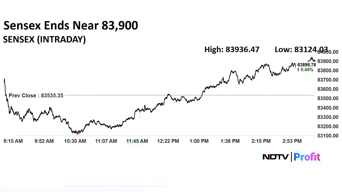 Stock Market Today: Nifty Jumps 250 Points From Day's Low To End Above 25,700, Sensex Gains 0.4%
