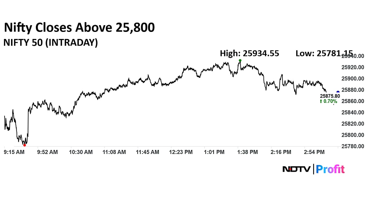 Stock Market Today: Nifty, Sensex Gain For Third Session In A Row On India-US Trade Deal Optimism