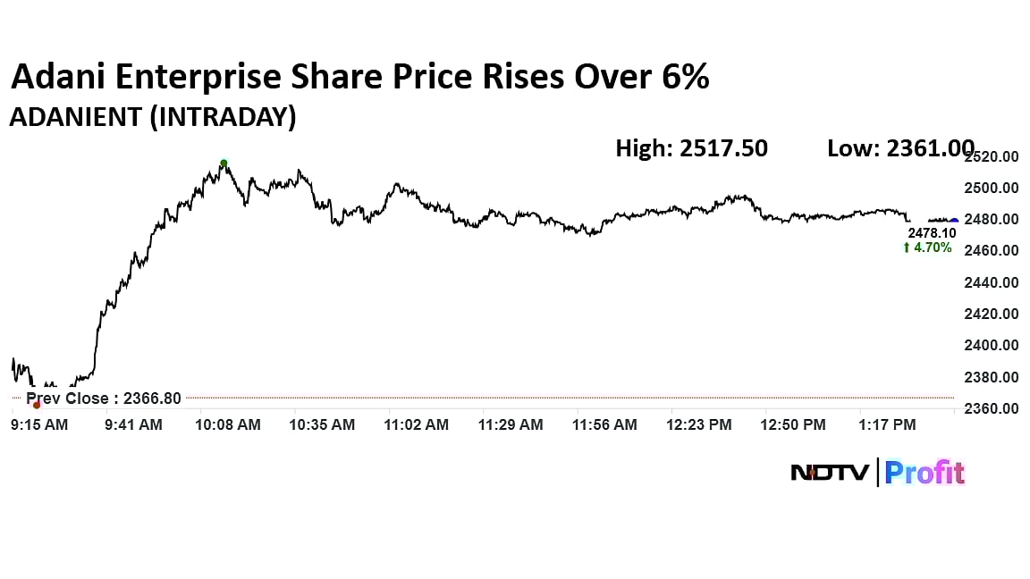 Stock Market Today: Nifty, Sensex Gain For Third Session In A Row On India-US Trade Deal Optimism