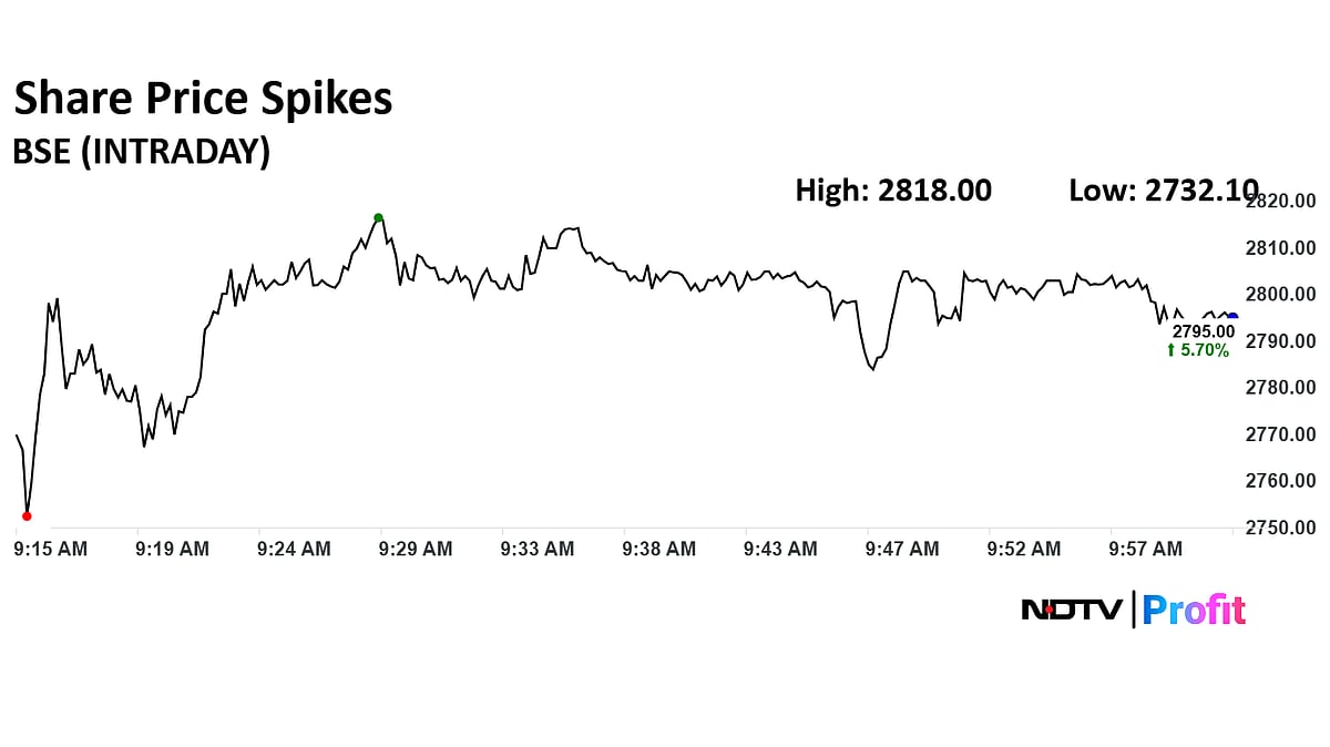 BSE Share Price Spikes After Strong Second Quarter Results 