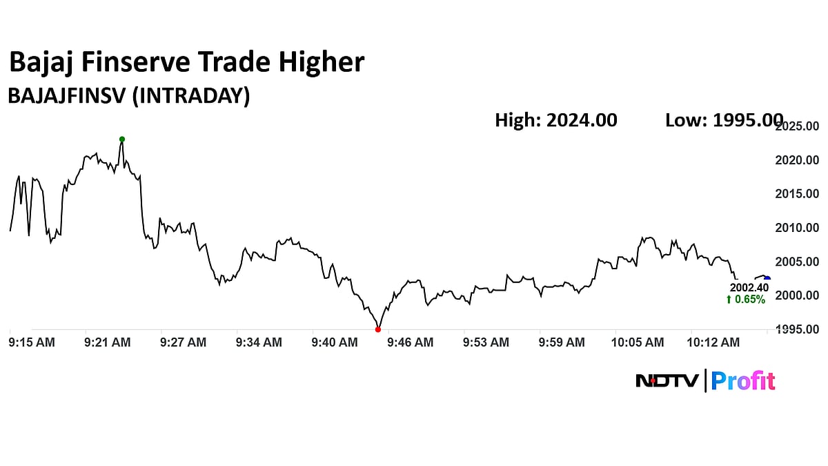 Stock Market LIVE: Nifty, Sensex Extend Gains To Third Session; Kirloskar Oil Jumps 14%