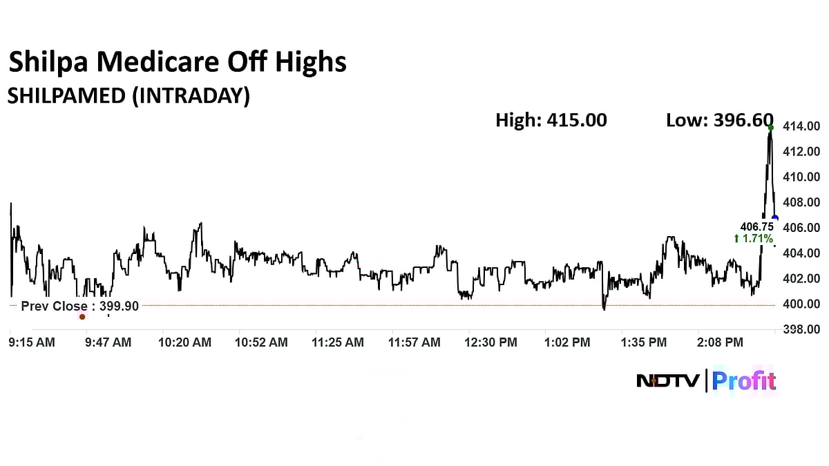 Stock Market Today: Nifty, Sensex Pare Day's Gains To Settle Flat; Eternal, Tata Motors Major Laggards
