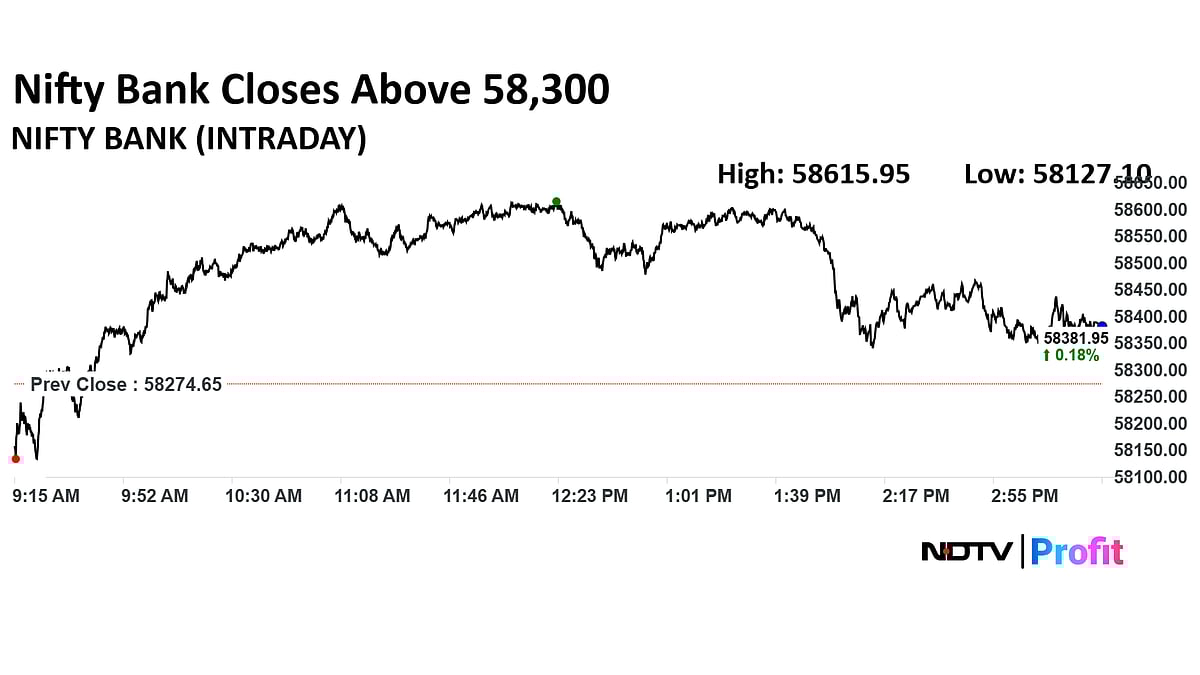 Stock Market Today: Nifty, Sensex Pare Day's Gains To Settle Flat; Eternal, Tata Motors Major Laggards