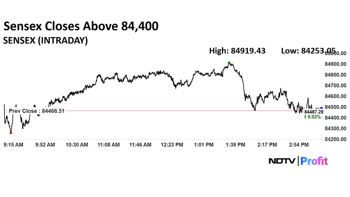Stock Market Today: Nifty, Sensex Pare Day's Gains To Settle Flat; Eternal, Tata Motors Major Laggards