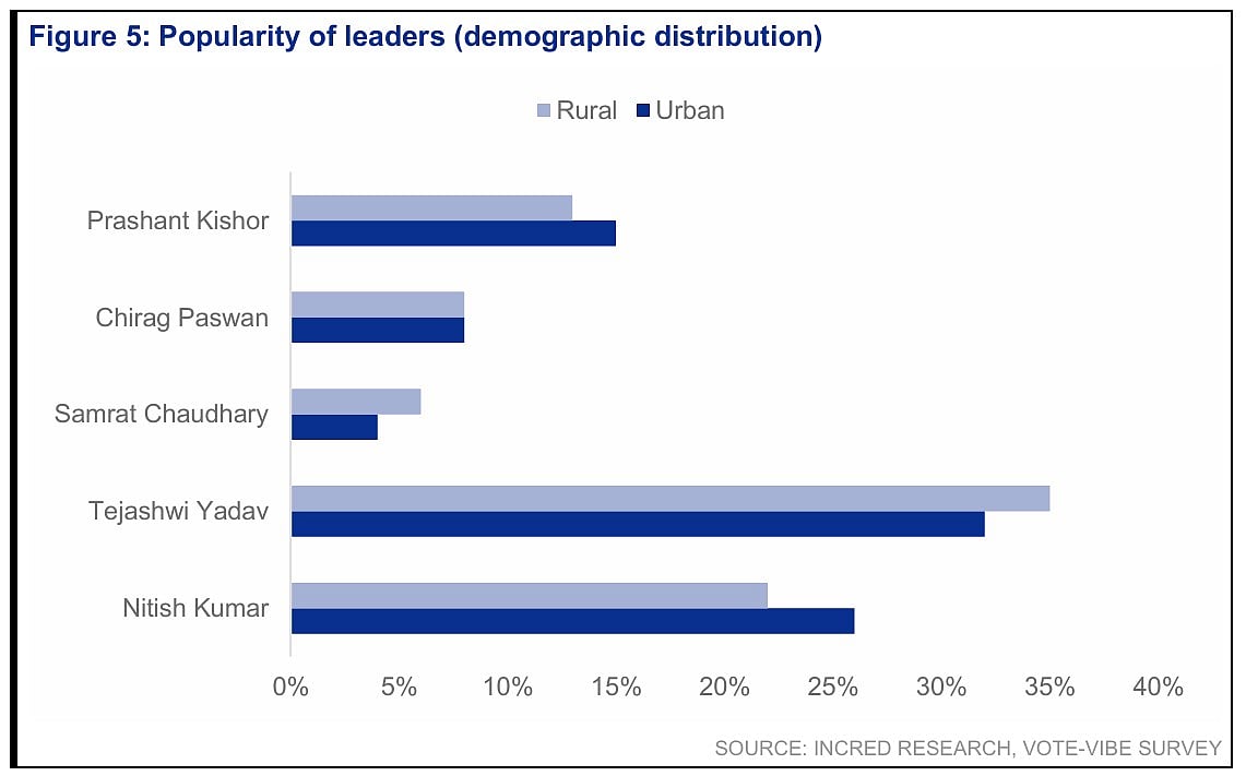 <div class="paragraphs"><p>Image: InCred Equities</p></div>
