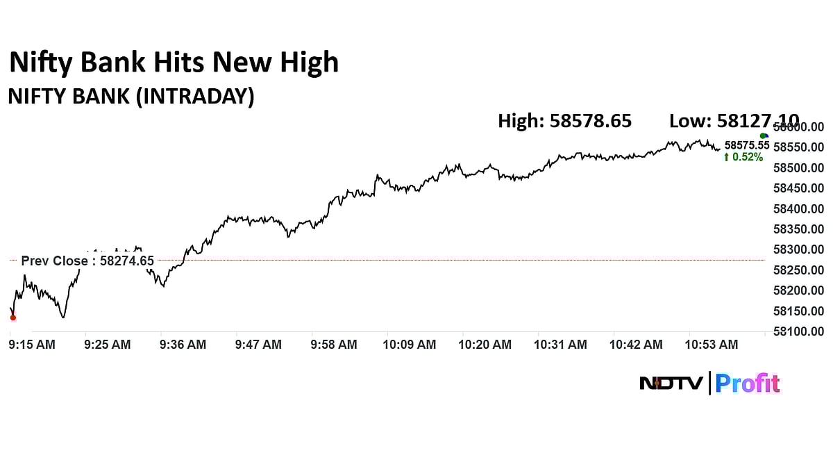 Stock Market LIVE: Nifty, Sensex Rise As ICICI Bank, Airtel Shares Lead; Nifty Bank Hits New High