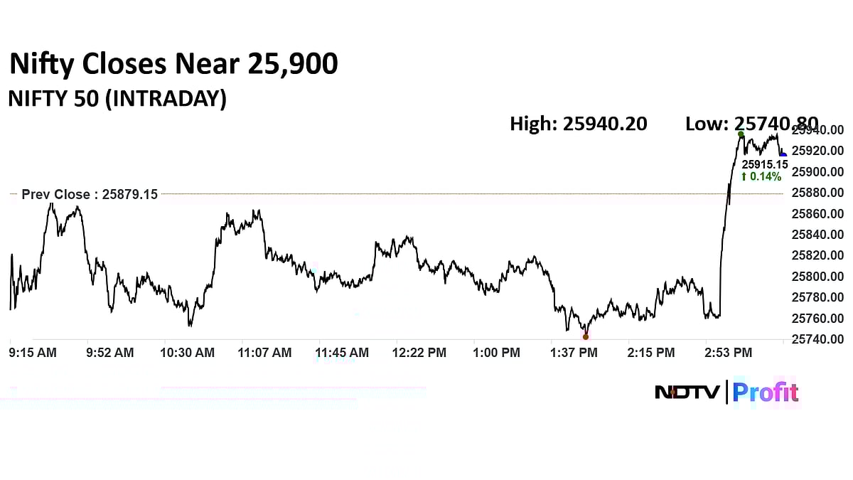 Stock Market Today: Nifty, Sensex Reverse Two-Week Declining Streak; Eternal, BEL Shares Lead