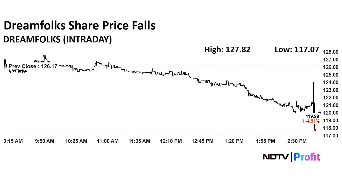 Stock Market LIVE: Nifty, Sensex Recover As SBI, HDFC Bank Shares Lead