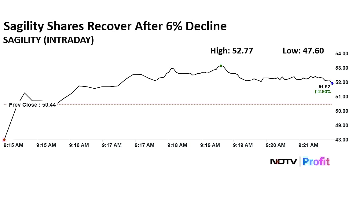 Sagility Shares Rise 5% As Promoters Offload Stake Worth Rs 3,600 Crore In Block Deal