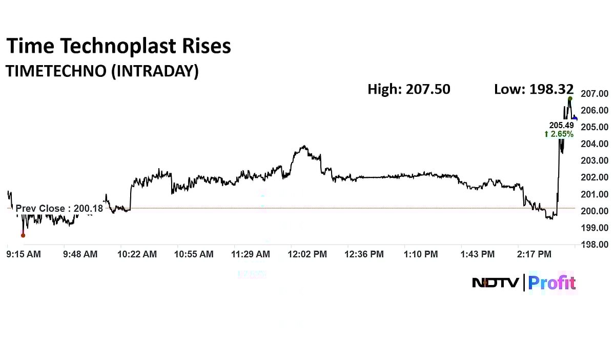 Stock Market LIVE: Nifty, Sensex Recover As SBI, HDFC Bank Shares Lead