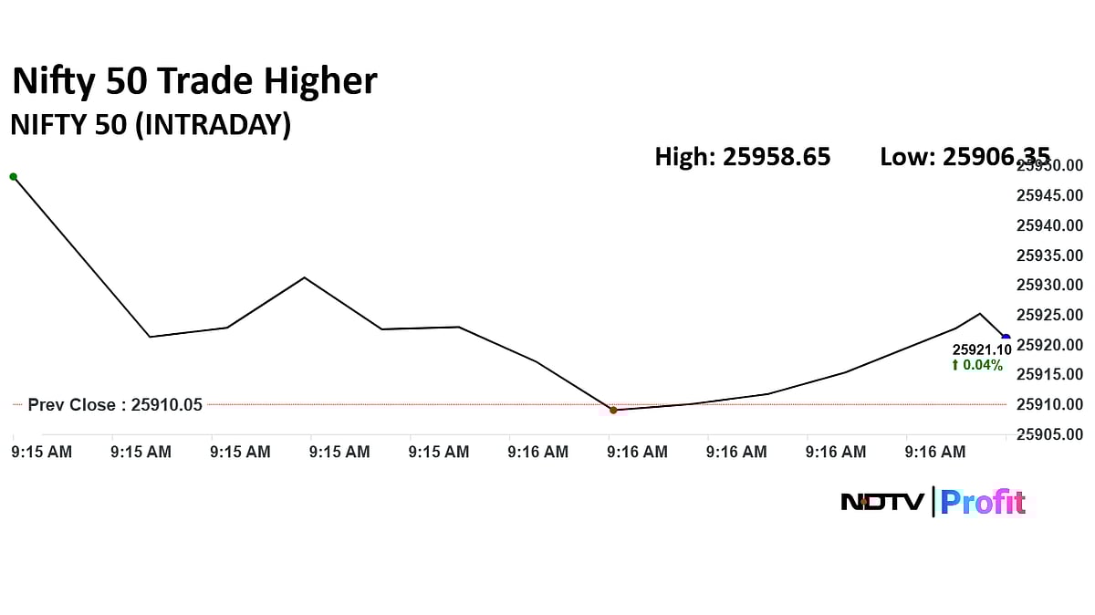 Stock Market Live: Nifty 50, Sensex Trade Higher At Market Open, Garden Reach, Maruti Suzuki Shares Spike