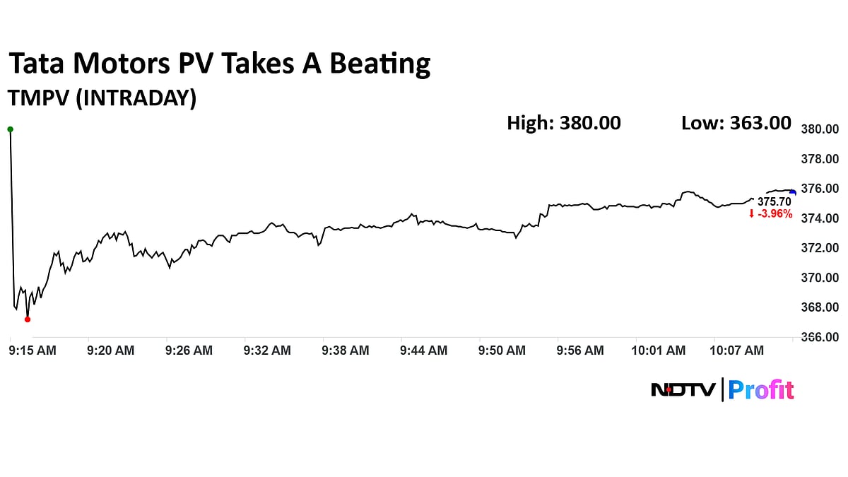 Tata Motors PV Share Price Slides As Brokerages Largely Bearish On Q2 Miss Amid Multiple Headwinds
