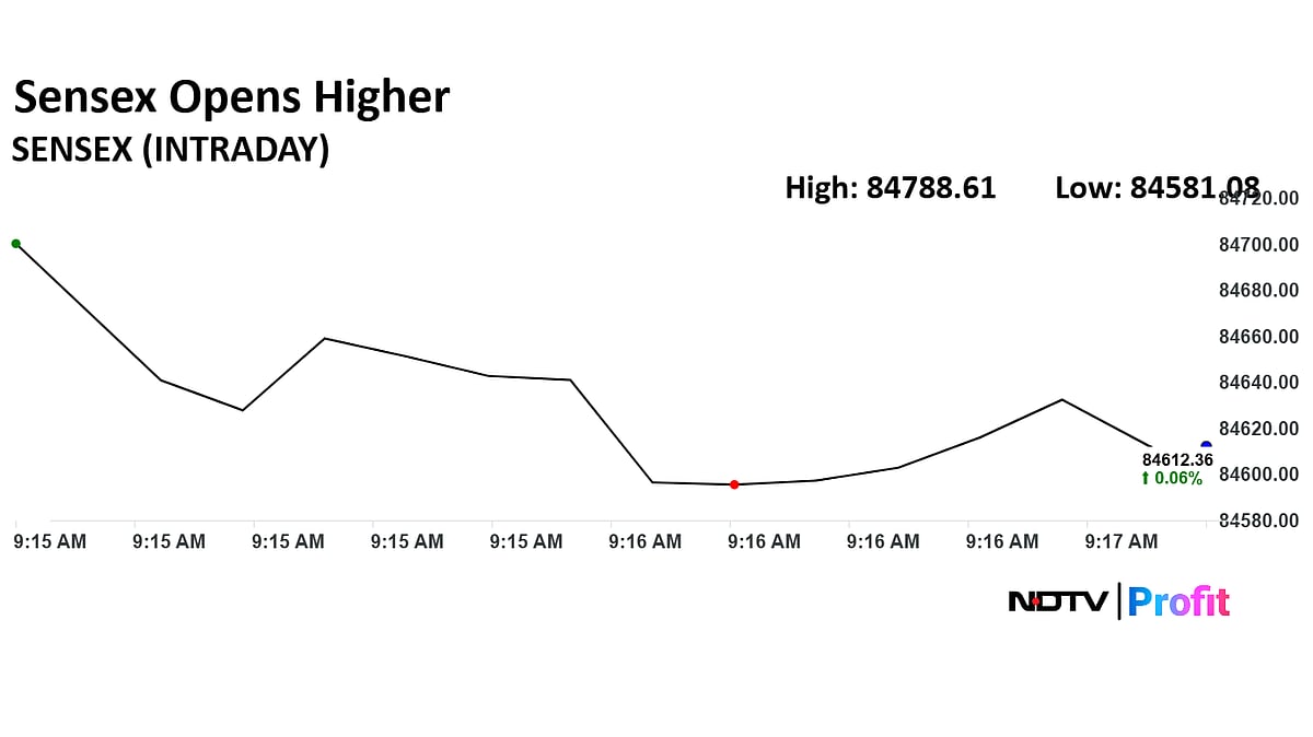 Stock Market Live: Nifty 50, Sensex Trade Higher At Market Open, Garden Reach, Maruti Suzuki Shares Spike