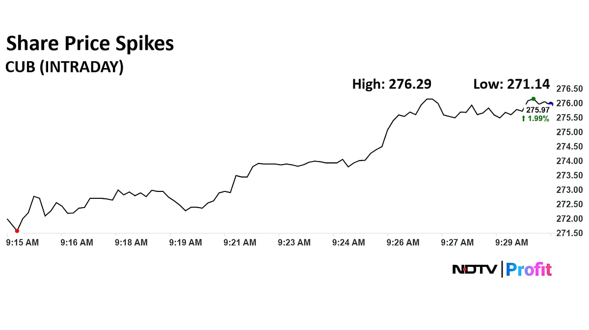 Stock Market Live: Nifty 50, Sensex Trade Higher At Market Open, Garden Reach, Maruti Suzuki Shares Spike