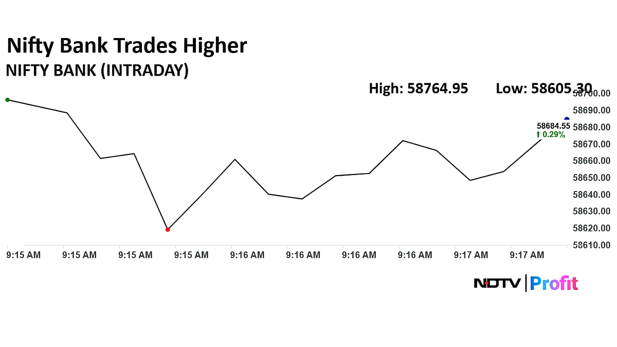 Stock Market Live: Nifty 50, Sensex Trade Higher At Market Open, Garden Reach, Maruti Suzuki Shares Spike