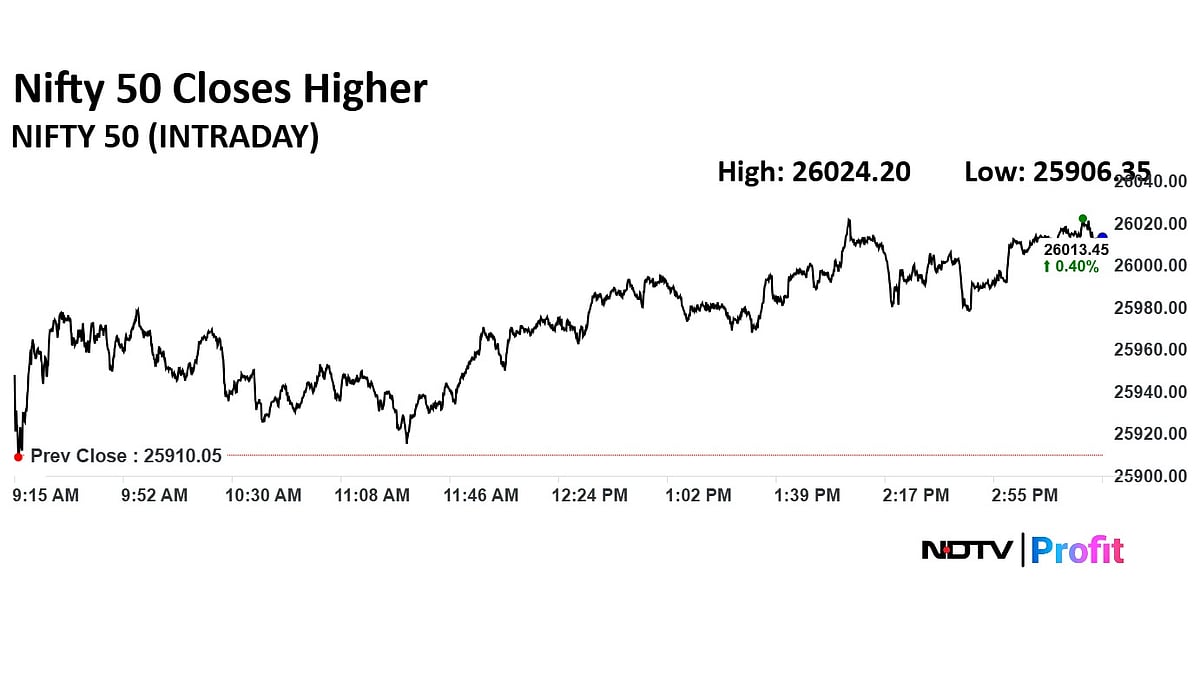FPIs Invest Rs 7,833 Crore In India's Primary Market Amid IPO Frenzy: Equity Sell-Off Extends In Nov