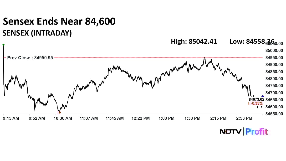 Stock Market Today: Nifty, Sensex Snap Six-Day Gaining Streak As HDFC Bank, ICICI Bank Shares Weigh