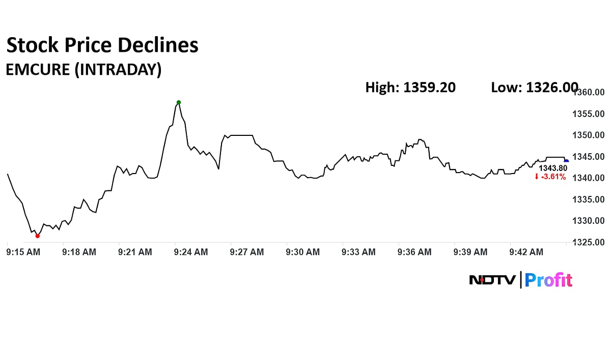 Emcure Pharma Shares Slip As Bain Capital Plans Rs 492.7 Crore Stake Sale