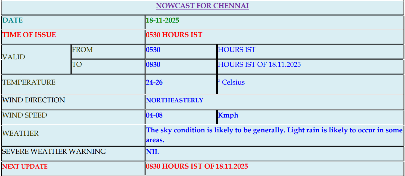 <div class="paragraphs"><p>image: IMD</p></div>